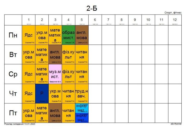 2-б